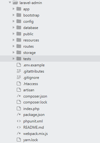 Laravel Directory Structure