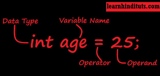 Variable Operator