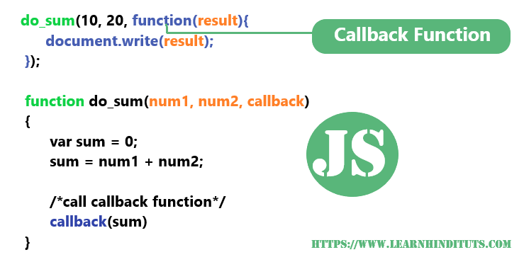 what are callback functions in JavaScript